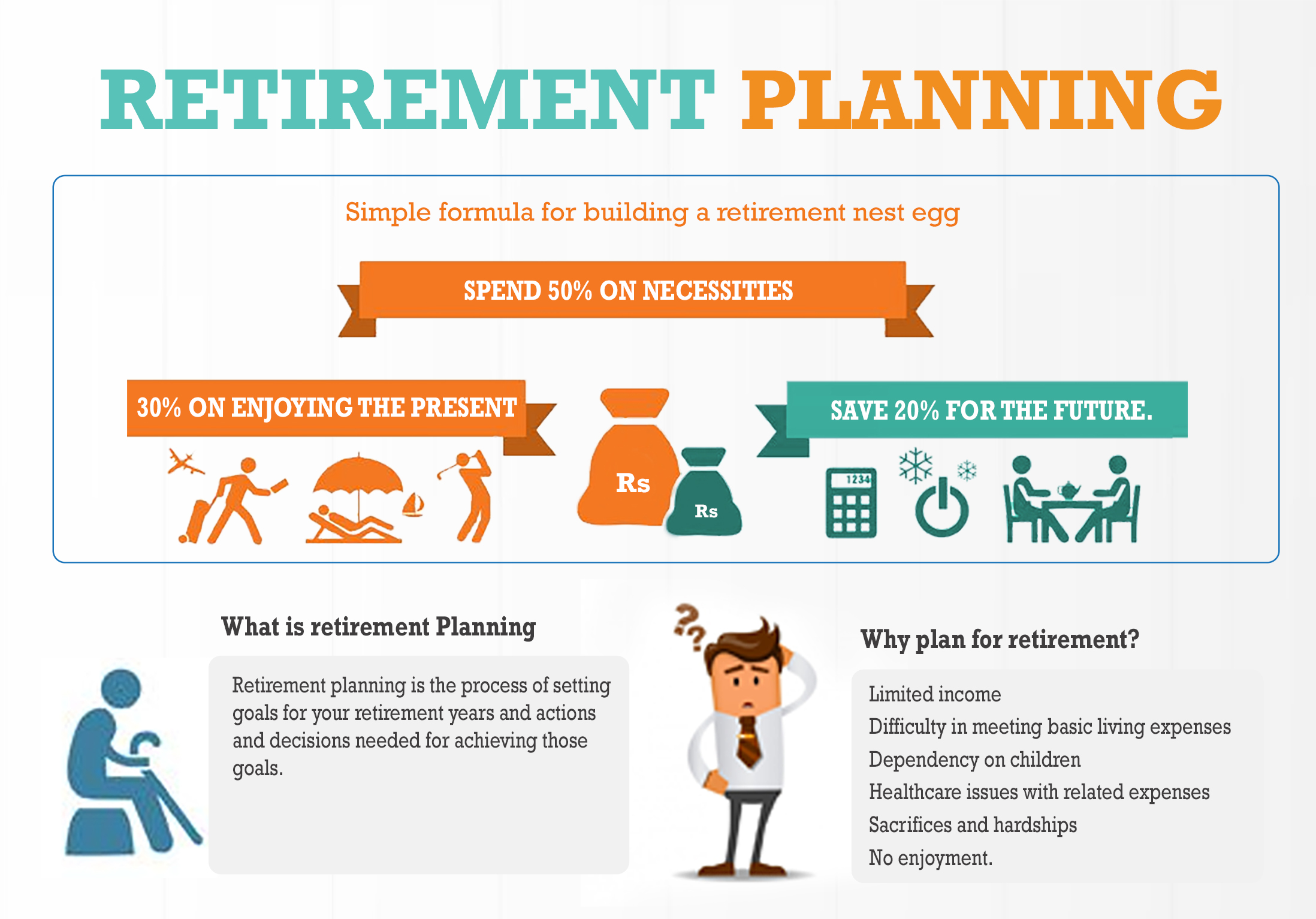 Retirement Planning JamaPunji   RETIREMENT PLANNING Infographics 1.1 